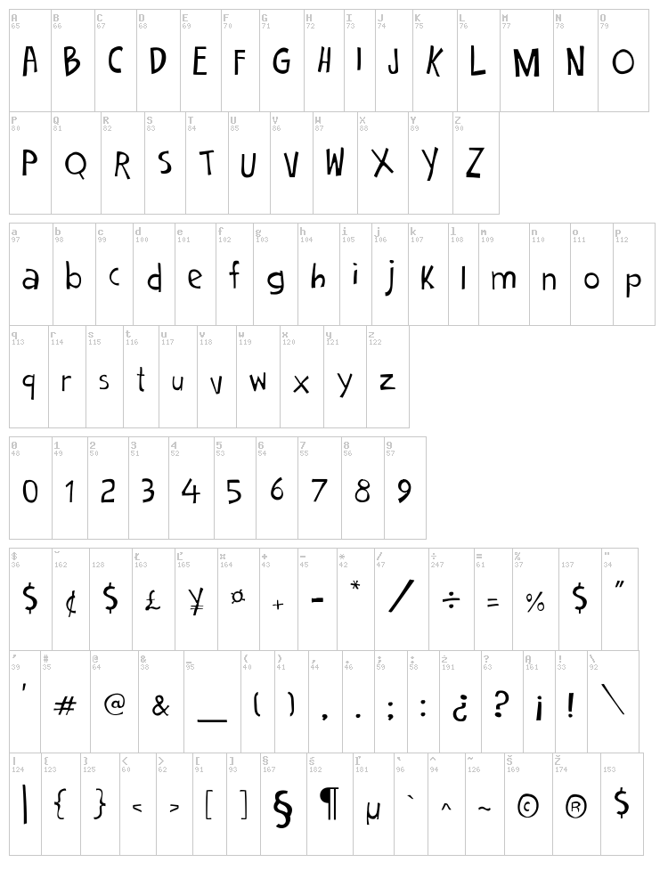 Cartoon 2 Package font map